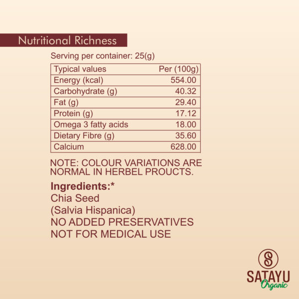 Chia Seeds - Image 7