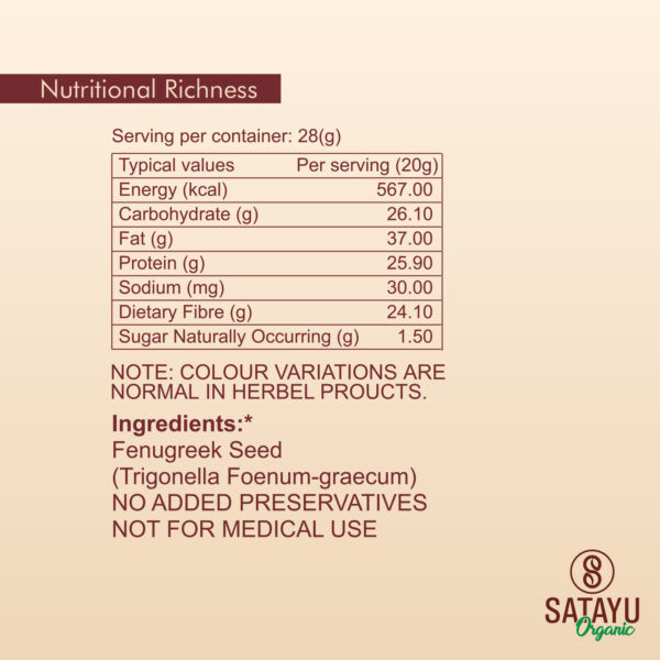 Fenugreek seeds - Image 7